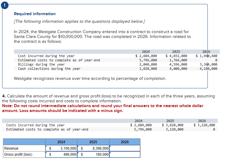 Required information
[The following information applies to the questions displayed below.]
In 2024, the Westgate Construction Company entered into a contract to construct a road for
Santa Clara County for $10,000,000. The road was completed in 2026. Information related to
the contract is as follows:
Cost incurred during the year
Estimated costs to complete as of year-end
Billings during the year
2024
$ 2,604,000
5,796,000
2,040,000
2025
$ 4,032,000
1,764,000
4,596,000
2026
$ 1,940,400
0
3,364,000
Cash collections during the year
1,820,000
4,000,000
4,180,000
Westgate recognizes revenue over time according to percentage of completion.
4. Calculate the amount of revenue and gross profit (loss) to be recognized in each of the three years, assuming
the following costs incurred and costs to complete information.
Note: Do not round intermediate calculations and round your final answers to the nearest whole dollar
amount. Loss amounts should be indicated with a minus sign.
Costs incurred during the year
Estimated costs to complete as of year-end
2024
2025
2026
Revenue
$
3,100,000 $
Gross profit (loss)
$
496,000 $
8,396,000
180,000
2024
$ 2,604,000
5,796,000
2025
$ 3,820,000
3,120,000
2026
$ 3,220,000
0