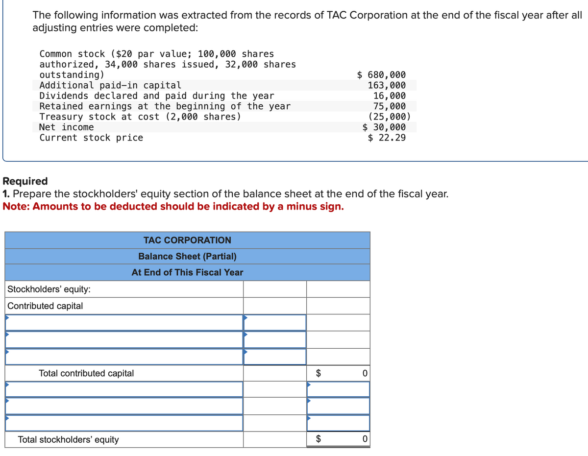 The following information was extracted from the records of TAC Corporation at the end of the fiscal year after all
adjusting entries were completed:
Common stock ($20 par value; 100,000 shares
authorized, 34,000 shares issued, 32,000 shares
outstanding)
Additional paid-in capital
Dividends declared and paid during the year
Retained earnings at the beginning of the year
Treasury stock at cost (2,000 shares)
Net income
Current stock price
$ 680,000
163,000
16,000
75,000
(25,000)
$ 30,000
$ 22.29
Required
1. Prepare the stockholders' equity section of the balance sheet at the end of the fiscal year.
Note: Amounts to be deducted should be indicated by a minus sign.
Stockholders' equity:
Contributed capital
TAC CORPORATION
Balance Sheet (Partial)
At End of This Fiscal Year
Total contributed capital
Total stockholders' equity
EA
$
0
EA
0