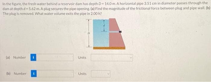 In the figure, the fresh water behind a reservoir dam has depth D = 14.0 m. A horizontal pipe 3.51 cm in diameter passes through the
dam at depth d= 5.62 m. A plug secures the pipe opening. (a) Find the magnitude of the frictional force between plug and pipe wall. (b)
The plug is removed. What water volume exits the pipe in 2.00 h?
(a) Number
(b) Number
Units
Units
