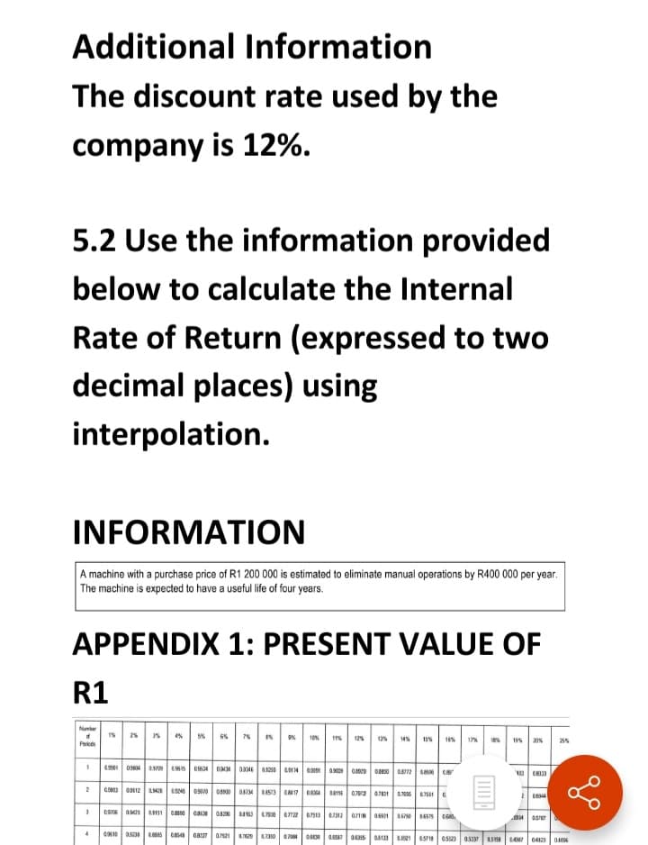 Additional Information
The discount rate used by the
company is 12%.
5.2 Use the information provided
below to calculate the Internal
Rate of Return (expressed to two
decimal places) using
interpolation.
INFORMATION
A machine with a purchase price of R1 200 000 is estimated to eliminate manual operations by R400 000 per year.
The machine is expected to have a useful life of four years.
APPENDIX 1: PRESENT VALUE OF
R1
Number
d
Peric
1
2
3
4
1% 25% 4% 5% 6%
2%
7%
E
125 14%
15%
4.390103604 1.5709 9615 09634 09434 03346 01210 4.9124 000 0.0009 08529 0.8850 08772 085868
6.853 08417 08364 08116 076/207831 8.7006 63561
0.0003 03612 1.5416 :1246
09070 08500 0.8734
05/06 03423 89151 08800 08438 03396 0.3153 47900 67722 67513 67312 07118 06931 16750 86575 0680
E
18% 135 20% 255
41308333
20344
003456
go
09610 03848885 08548 08127 07621 0.7629 47310 47084 05830 4.6587 06315 06133 5021 45718 05523 05337 4.556 046704123 04096