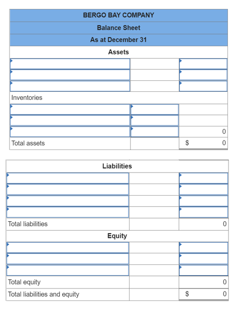 Inventories
Total assets
Total liabilities
Total equity
Total liabilities and equity
BERGO BAY COMPANY
Balance Sheet
As at December 31
Assets
Liabilities
Equity
$
$
0
0
0
O
0