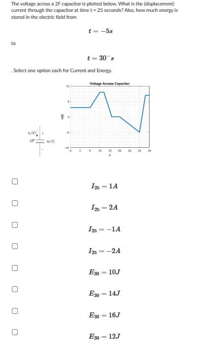 The voltage across a 2F capacitor is plotted below. What is the (displacement)
current through the capacitor at time t = 25 seconds? Also, how much energy is
stored in the electric field from
to
t = 30 s
. Select one option each for Current and Energy.
U
0
U
U
4
2F
ve (0)
5-
5
-10
4
t = -5s
C
Voltage Across Capacitor
5
10
15
t
125-1A
=
125=2A
20
I25-1A
125
= -2A
E30 = 10J
E30 = 14J
E30-16J
E30 - 12J
=
25
30
35