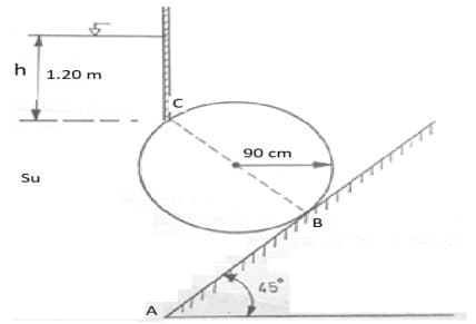 h1.20 m
Su
A
C
90 cm
77
45°
B
שקיילילנקני