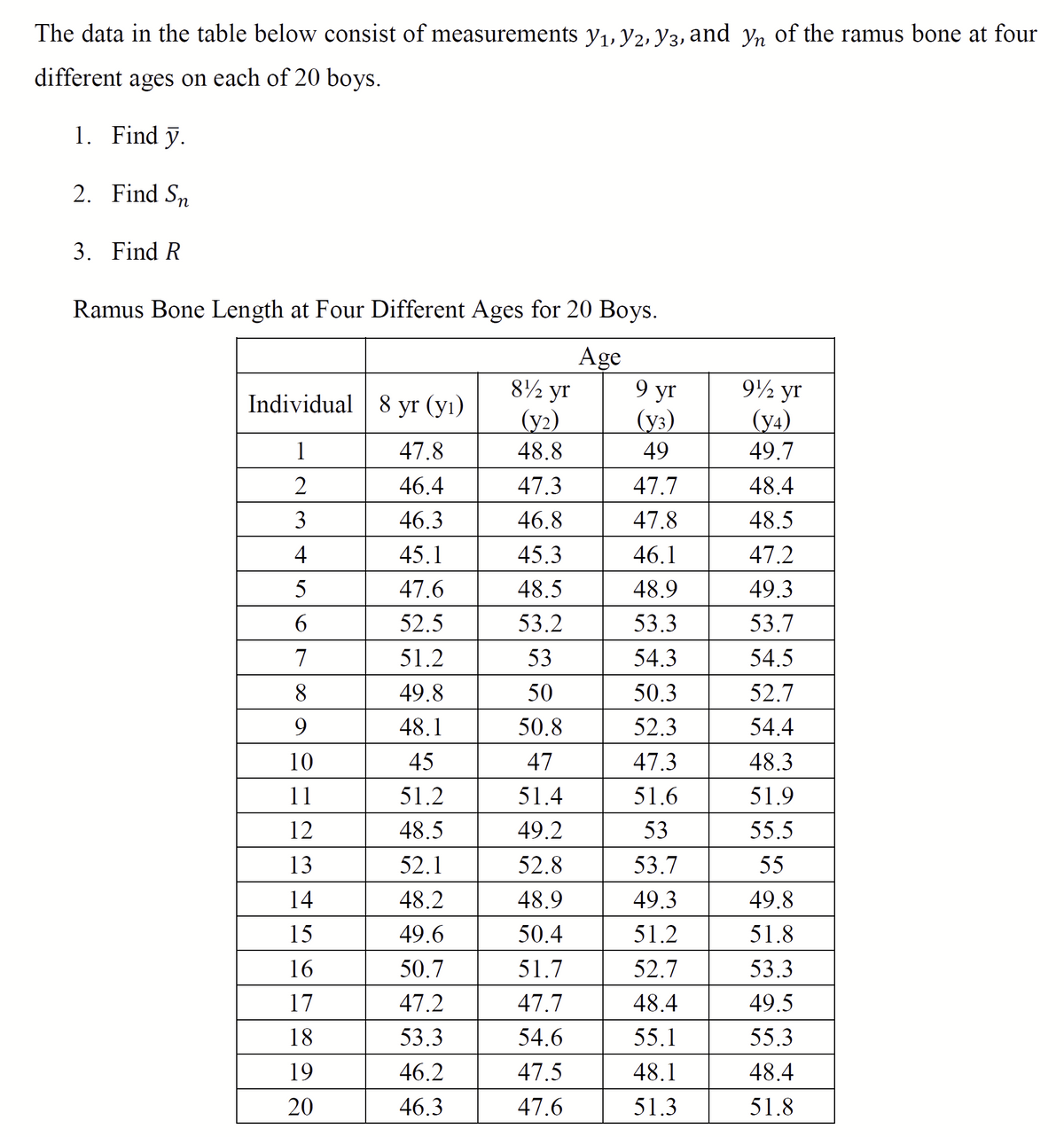 The data in the table below consist of measurements y₁, y2, y3, and yn of the ramus bone at four
different ages on each of 20 boys.
1. Find y.
2. Find Sn
3. Find R
Ramus Bone Length at Four Different Ages for 20 Boys.
Age
Individual
1
23
4
5
6
7
8
9
10
11
12
13
14
15
16
17
18
19
20
8 yr (yi)
47.8
46.4
46.3
45.1
47.6
52.5
51.2
49.8
48.1
45
51.2
48.5
52.1
48.2
49.6
50.7
47.2
53.3
46.2
46.3
8½ yr
(Y2)
48.8
47.3
46.8
45.3
48.5
53.2
53
50
50.8
47
51.4
49.2
52.8
48.9
50.4
51.7
47.7
54.6
47.5
47.6
9 yr
(Y3)
49
47.7
47.8
46.1
48.9
53.3
54.3
50.3
52.3
47.3
51.6
53
53.7
49.3
51.2
52.7
48.4
55.1
48.1
51.3
9½ yr
(Y4)
49.7
48.4
48.5
47,2
49.3
53.7
54.5
52.7
54.4
48.3
51.9
55.5
55
49.8
51.8
53.3
49.5
55.3
48.4
51.8