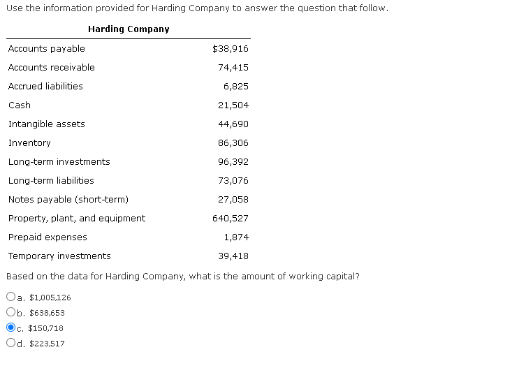 Use the information provided for Harding Company to answer the question that follow.
Harding Company
Accounts payable
$38,916
Accounts receivable
74,415
Accrued liabilities
6,825
Cash
21,504
Intangible assets
44,690
Inventory
86,306
Long-term investments
96,392
Long-term liabilities
73,076
Notes payable (short-term)
27,058
Property, plant, and equipment
640,527
Prepaid expenses
1,874
Temporary investments
39,418
Based on the data for Harding Company, what is the amount of working capital?
Oa. $1,005,126
Ob. $638,653
c. $150,718
Od. $223,517