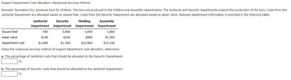 Support Department Cost Allocation-Reciprocal Services Method
Brewster Toymakers Inc. produces toys for children. The toys are produced in the Molding and Assembly departments. The Janitorial and Security departments support the production of the toys. Costs from the
Janitorial Department are allocated based on square feet. Costs from the Security Department are allocated based on asset value. Relevant department information is provided in the following table:
Square feet
Asset value
Janitorial
Department
Security
Department
650
$140
$1,900
3,600
$160
$1,300
Molding
Department
3,600
$860
Department cost
$10,900
Using the reciprocal services method of support department cost allocation, determine:
Assembly
Department
1,800
$1,000
$12,100
a. The percentage of Janitorial costs that should be allocated to the Security Department.
%
b. The percentage of Security costs that should be allocated to the Janitorial Department.
%