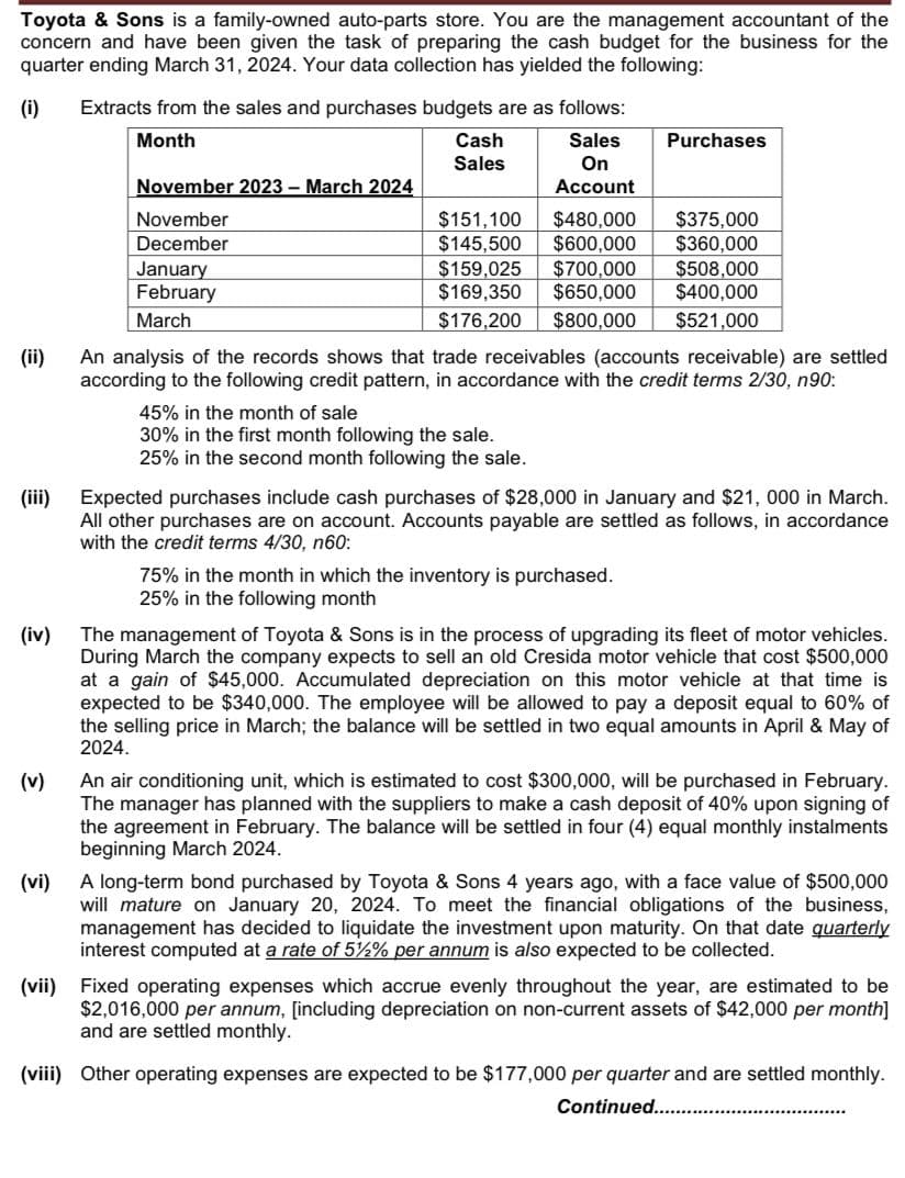Toyota & Sons is a family-owned auto-parts store. You are the management accountant of the
concern and have been given the task of preparing the cash budget for the business for the
quarter ending March 31, 2024. Your data collection has yielded the following:
(i) Extracts from the sales and purchases budgets are as follows:
Month
Sales
On
Account
November 2023 March 2024
November
December
(iv)
January
February
March
Cash
Sales
$151,100 $480,000
$145,500 $600,000
Purchases
$159,025 $700,000 $508,000
$169,350
$650,000
$400,000
$176,200 $800,000 $521,000
(ii) An analysis of the records shows that trade receivables (accounts receivable) are settled
according to the following credit pattern, in accordance with the credit terms 2/30, n90:
45% in the month of sale
30% in the first month following the sale.
25% in the second month following the sale.
$375,000
$360,000
75% in the month in which the inventory is purchased.
25% in the following month
Expected purchases include cash purchases of $28,000 in January and $21, 000 in March.
All other purchases are on account. Accounts payable are settled as follows, in accordance
with the credit terms 4/30, n60:
The management of Toyota & Sons is in the process of upgrading its fleet of motor vehicles.
During March the company expects to sell an old Cresida motor vehicle that cost $500,000
at a gain of $45,000. Accumulated depreciation on this motor vehicle at that time is
expected to be $340,000. The employee will be allowed to pay a deposit equal to 60% of
the selling price in March; the balance will be settled in two equal amounts in April & May of
2024.
(v)
An air conditioning unit, which is estimated to cost $300,000, will be purchased in February.
The manager has planned with the suppliers to make a cash deposit of 40% upon signing of
the agreement in February. The balance will be settled in four (4) equal monthly instalments
beginning March 2024.
(vi)
A long-term bond purchased by Toyota & Sons 4 years ago, with a face value of $500,000
will mature on January 20, 2024. To meet the financial obligations of the business,
management has decided to liquidate the investment upon maturity. On that date quarterly
interest computed at a rate of 5%2% per annum is also expected to be collected.
(vii) Fixed operating expenses which accrue evenly throughout the year, are estimated to be
$2,016,000 per annum, [including depreciation on non-current assets of $42,000 per month]
and are settled monthly.
(viii) Other operating expenses are expected to be $177,000 per quarter and are settled monthly.
Continued................