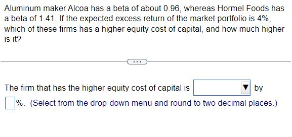 Aluminum maker Alcoa has a beta of about 0.96, whereas Hormel Foods has
a beta of 1.41. If the expected excess return of the market portfolio is 4%,
which of these firms has a higher equity cost of capital, and how much higher
is it?
The firm that has the higher equity cost of capital is
by
%. (Select from the drop-down menu and round to two decimal places.)