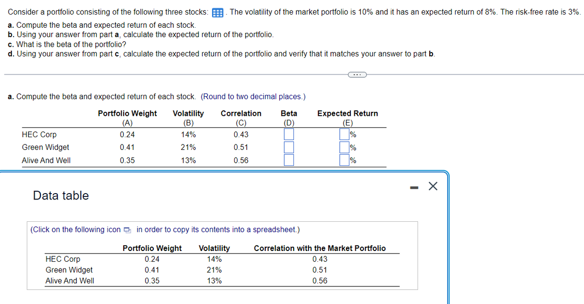 Consider a portfolio consisting of the following three stocks:. The volatility of the market portfolio is 10% and it has an expected return of 8%. The risk-free rate is 3%.
a. Compute the beta and expected return of each stock.
b. Using your answer from part a, calculate the expected return of the portfolio.
c. What is the beta of the portfolio?
d. Using your answer from part c, calculate the expected return of the portfolio and verify that it matches your answer to part b.
a. Compute the beta and expected return of each stock. (Round to two decimal places.)
Correlation
Beta
Portfolio Weight Volatility
(A)
(B)
(C)
(D)
0.24
14%
0.43
0.41
21%
0.51
0.35
13%
0.56
HEC Corp
Green Widget
Alive And Well
Data table
(Click on the following icon in order to copy its contents into a spreadsheet.)
Portfolio Weight Volatility
14%
21%
13%
HEC Corp
Green Widget
Alive And Well
0.24
0.41
0.35
(・・・ )
Expected Return
(E)
1%
%
%
Correlation with the Market Portfolio
0.43
0.51
0.56
- X