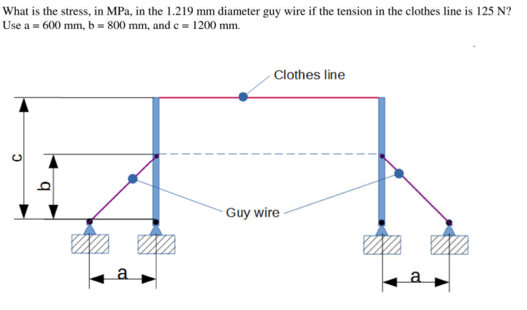 What is the stress, in MPa, in the 1.219 mm diameter guy wire if the tension in the clothes line is 125 N?
Use a = 600 mm, b = 800 mm, and c = 1200 mm.
Clothes line
Guy wire
a ,
