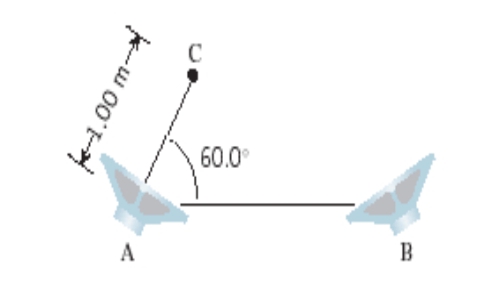 60.0
A
B
fe-1.00 m-
