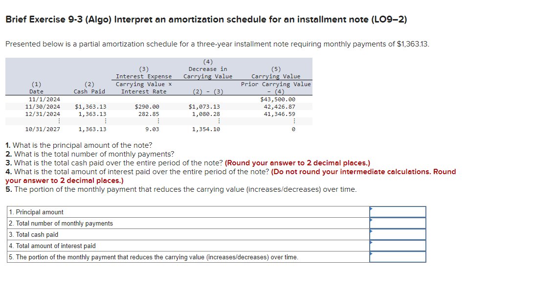Brief Exercise 9-3 (Algo) Interpret an amortization schedule for an installment note (LO9-2)
Presented below is a partial amortization schedule for a three-year installment note requiring monthly payments of $1,363.13.
(4)
Decrease in
Carrying Value
(2) (3)
(1)
Date
(2)
Cash Paid
(3)
Interest Expense
Carrying Value x
Interest Rate.
11/1/2024
11/30/2024 $1,363.13
12/31/2024
1,363.13
10/31/2027
1,363.13
1. What is the principal amount of the note?
2. What is the total number of monthly payments?
1. Principal amount
2. Total number of monthly payments
$290.00
282.85
9.03
$1,073.13
1,080.28
1,354.10
(5)
Carrying Value
Prior Carrying Value
(4)
$43,500.00
42,426.87
41,346.59
8
3. What is the total cash paid over the entire period of the note? (Round your answer to 2 decimal places.)
4. What is the total amount of interest paid over the entire period of the note? (Do not round your intermediate calculations. Round
your answer to 2 decimal places.)
5. The portion of the monthly payment that reduces the carrying value (increases/decreases) over time.
3. Total cash paid
4. Total amount of interest paid
5. The portion of the monthly payment that reduces the carrying value (increases/decreases) over time.
