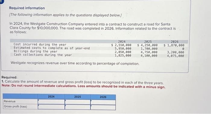 Required information
[The following information applies to the questions displayed below.]
In 2024, the Westgate Construction Company entered into a contract to construct a road for Santa
Clara County for $10,000,000. The road was completed in 2026. Information related to the contract is
as follows:
Cost incurred during the year
Estimated costs to complete as of year-end
Billings during the year
Cash collections during the year
Westgate recognizes revenue over time according to percentage of completion.
Revenue
Gross profit (loss)
2024
2024
2025
$ 2,550,000 $4,250,000
5,950,000
2,050,000
1,825,000
Required:
1. Calculate the amount of revenue and gross profit (loss) to be recognized in each of the three years.
Note: Do not round intermediate calculations. Loss amounts should be indicated with a minus sign.
2025
2026
1,700,000
4,750,000
4,100,000
2026
$1,870,000
8
3,200,000
4,075,000