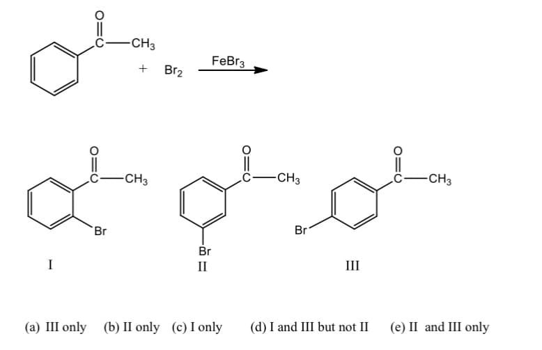 CH3
FeBr3
+
Br2
ċ-CH3
-CH3
ċ-CH3
`Br
Br
Br
I
II
III
(a) III only
(b) II only (c) I only
(d) I and III but not II
(e) II and III only
