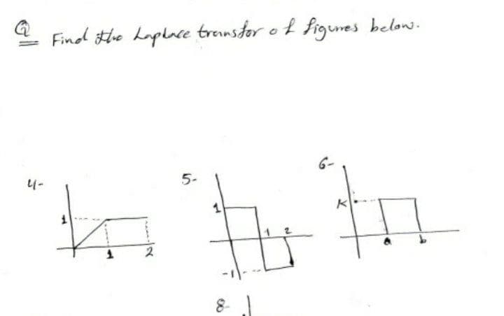 Findd #he Laplace trenstor of figunes below-
6-
4-
5-
1
8
el
