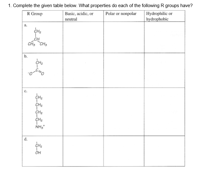 1. Complete the given table below. What properties do each of the following R groups have?
Hydrophilic or
|hydrophobic
Basic, acidic, or
Polar or nonpolar
R Group
neutral
CH, CH3
b.
CH2
CH2
CH2
CH2
NH5
d.
CH2
он
