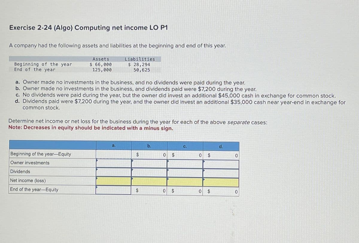Exercise 2-24 (Algo) Computing net income LO P1
A company had the following assets and liabilities at the beginning and end of this year.
Assets
$ 66,000
Liabilities
$ 28,294
50,625
125,000
Beginning of the year
End of the year
a. Owner made no investments in the business, and no dividends were paid during the year.
b. Owner made no investments in the business, and dividends paid were $7,200 during the year.
c. No dividends were paid during the year, but the owner did invest an additional $45,000 cash in exchange for common stock.
d. Dividends paid were $7,200 during the year, and the owner did invest an additional $35,000 cash near year-end in exchange for
common stock.
Determine net income or net loss for the business during the year for each of the above separate cases:
Note: Decreases in equity should be indicated with a minus sign.
Beginning of the year-Equity
Owner investments
Dividends
Net income (loss)
End of the year-Equity
a.
$
$
b.
0 $
0
$
C.
0 $
0
$
d.
0
0
