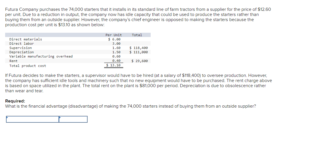 Futura Company purchases the 74,000 starters that it installs in its standard line of farm tractors from a supplier for the price of $12.60
per unit. Due to a reduction in output, the company now has idle capacity that could be used to produce the starters rather than
buying them from an outside supplier. However, the company's chief engineer is opposed to making the starters because the
production cost per unit is $13.10 as shown below:
Direct materials.
Direct labor
Supervision
Depreciation
Variable manufacturing overhead
Rent
Total product cost
Per Unit
$ 6.00
3.00
1.60
1.50
0.60
0.40
$ 13.10
Total
$ 118,400
$ 111,000
$ 29,600
If Futura decides to make the starters, a supervisor would have to be hired (at a salary of $118,400) to oversee production. However,
the company has sufficient idle tools and machinery such that no new equipment would have to be purchased. The rent charge above
is based on space utilized in the plant. The total rent on the plant is $81,000 per period. Depreciation is due to obsolescence rather
than wear and tear.
Required:
What is the financial advantage (disadvantage) of making the 74,000 starters instead of buying them from an outside supplier?