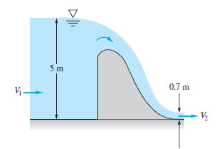 5 m
0.7 m
