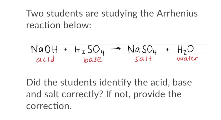 Two students are studying the Arrhenius
reaction below:
NAOH + Hz S04
acid
→ Na SOy
+ HzO
base
salt
water
Did the students identify the acid, base
and salt correctly? If not, provide the
correction.
