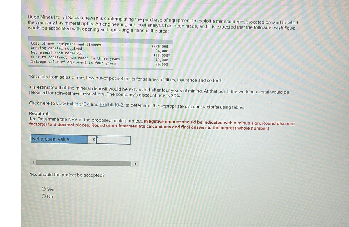 Deep Mines Ltd. of Saskatchewan is contemplating the purchase of equipment to exploit a mineral deposit located on land to which
the company has mineral rights. An engineering and cost analysis has been made, and it is expected that the following cash flows
would be associated with opening and operating a mine in the area:
Cost of new equipment and timbers
Working capital required
Net annual cash receipts
Cost to construct new roads in three years
Salvage value of equipment in four years
*Receipts from sales of ore, less out-of-pocket costs for salaries, utilities, insurance and so forth.
It is estimated that the mineral deposit would be exhausted after four years of mining. At that point, the working capital would be
released for reinvestment elsewhere. The company's discount rate is 20%.
Click here to view Exhibit 10-1 and Exhibit 10-2, to determine the appropriate discount factor(s) using tables.
Required:
1-a. Determine the NPV of the proposed mining project. (Negative amount should be indicated with a minus sign. Round discount
factor(s) to 3 decimal places. Round other intermediate calculations and final answer to the nearest whole number.)
Net present value
$276,000
94,000
128,000*
49,000
50,000
$
1-b. Should the project be accepted?
O Yes
O No