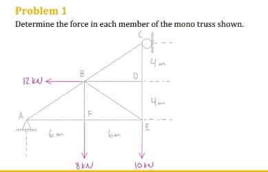 Problem 1
Determine the force in each member of the mono truss shown.
4m
B
D
12 kN
4m
A
6m
F
E
bm
8KN
10kN