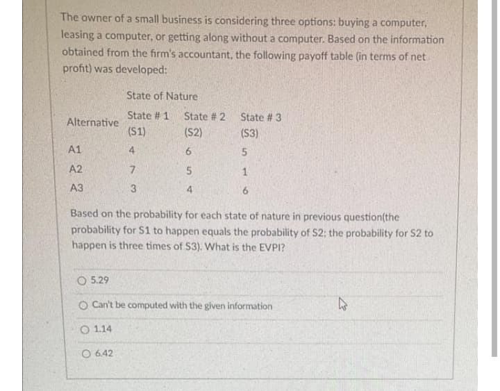 The owner of a small business is considering three options: buying a computer,
leasing a computer, or getting along without a computer. Based on the information
obtained from the firm's accountant, the following payoff table (in terms of net.
profit) was developed:
State of Nature
State # 1
State # 2
State # 3
Alternative
(S1)
(S2)
(S3)
A1
6.
A2
АЗ
4
Based on the probability for each state of nature in previous question(the
probability for S1 to happen equals the probability of S2; the probability for S2 to
happen is three times of S3). What is the EVPI?
O 5.29
O Can't be computed with the given information
O 114
O 642
