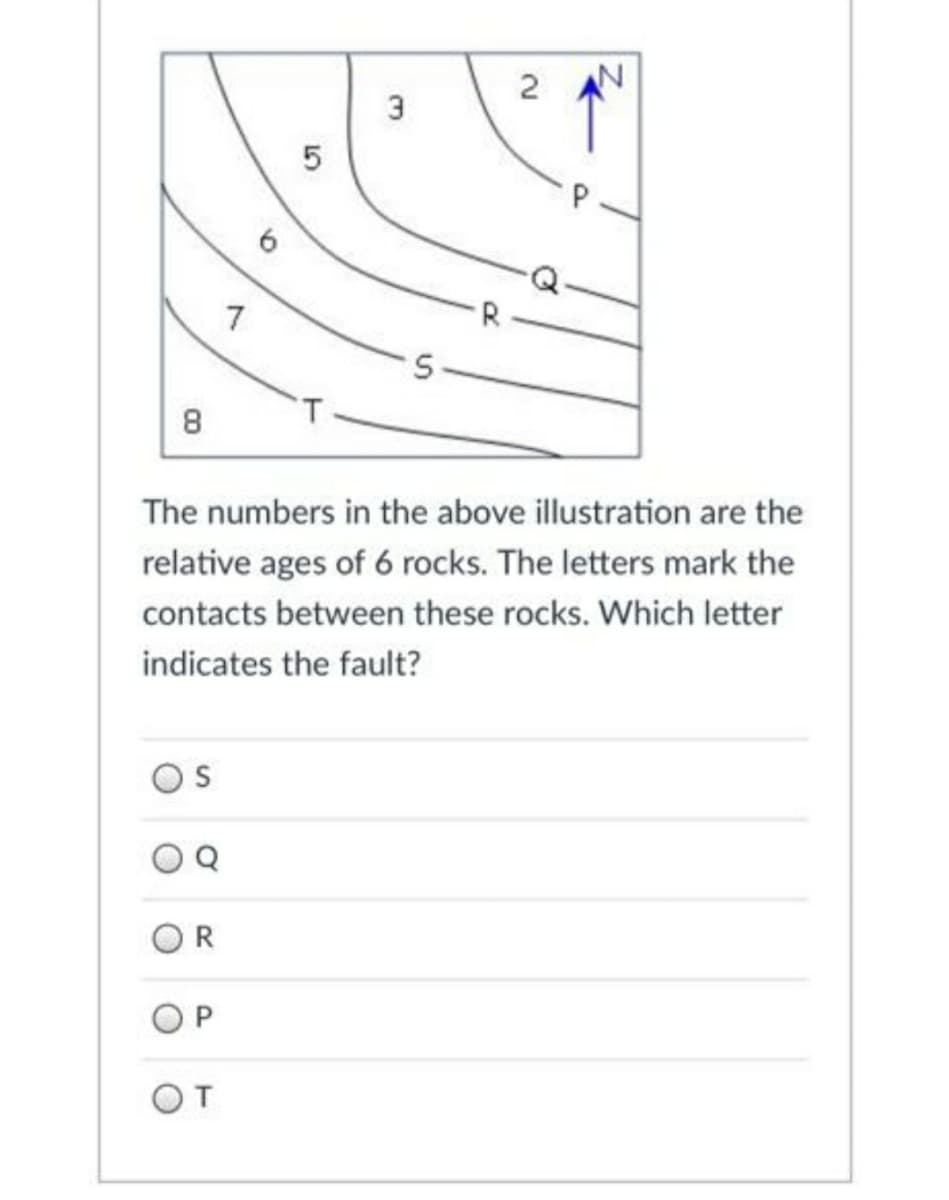 8
T.
The numbers in the above illustration are the
relative ages of 6 rocks. The letters mark the
contacts between these rocks. Which letter
indicates the fault?
R
T
2.
7,
P.
