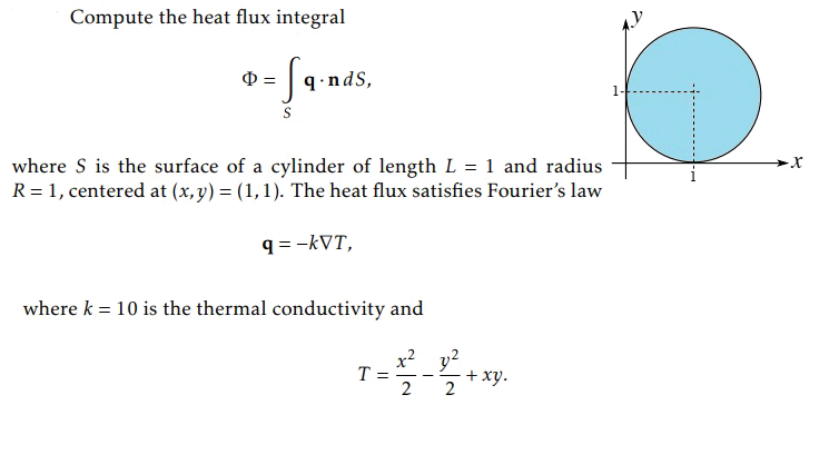 Compute the heat flux integral
› = √¶·
Φ
q.nds,
where S is the surface of a cylinder of length L = 1 and radius
R = 1, centered at (x, y) = (1, 1). The heat flux satisfies Fourier's law
q=-kVT,
where k = 10 is the thermal conductivity and
x²
2
T
y²
2
+ xy.
O
1-
-X