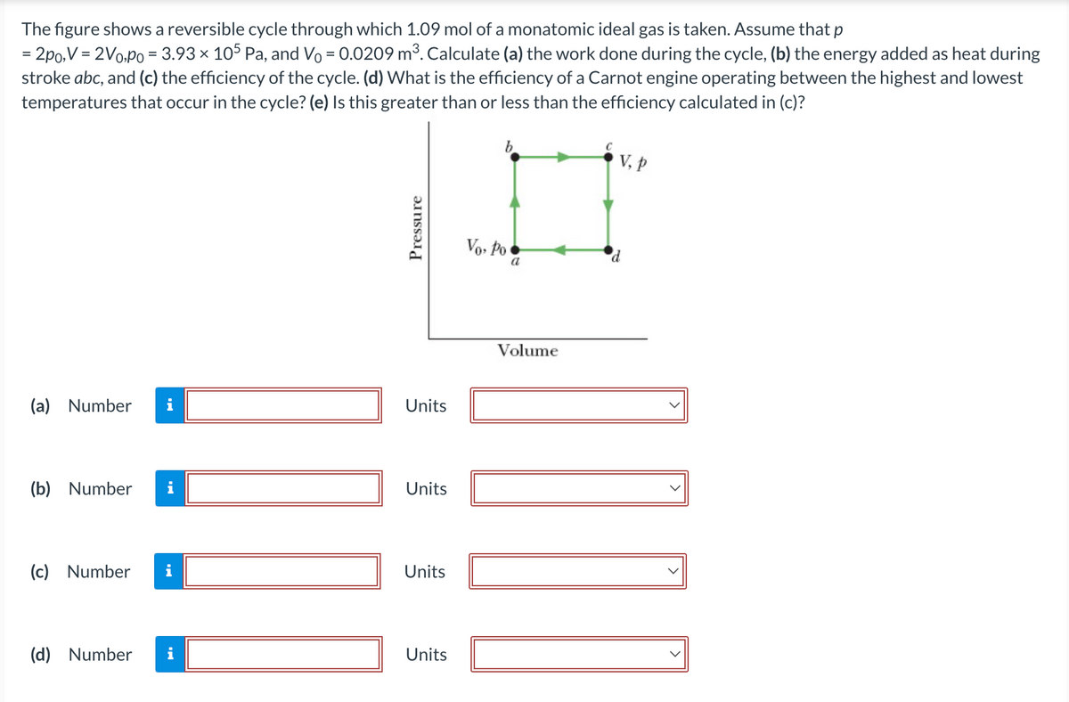 The figure shows a reversible cycle through which 1.09 mol of a monatomic ideal gas is taken. Assume that p
= 2po.V = 2Vo,po = 3.93 x 105 Pa, and Vo = 0.0209 m³.Calculate (a) the work done during the cycle, (b) the energy added as heat during
stroke abc, and (c) the efficiency of the cycle. (d) What is the efficiency of a Carnot engine operating between the highest and lowest
temperatures that occur in the cycle? (e) Is this greater than or less than the efficiency calculated in (c)?
V, p
Vo, Po
a
P.
Volume
(a) Number
Units
(b) Number
Units
(c) Number
i
Units
(d) Number
Units
Pressure
