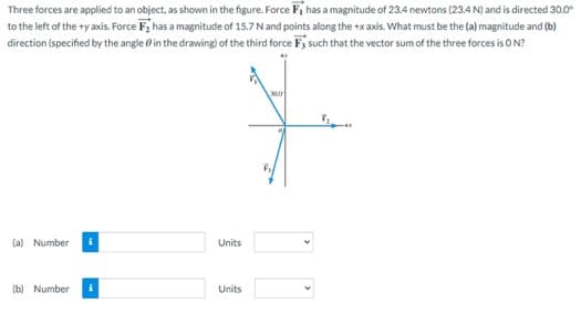 Three forces are applied to an object, as shown in the figure. Force F, has a magnitude of 23.4 newtons (23.4 N) and is directed 30.0⁰
to the left of the +y axis. Force F₂ has a magnitude of 15.7 N and points along the +x axis. What must be the (a) magnitude and (b)
direction (specified by the angle in the drawing) of the third force F, such that the vector sum of the three forces is ON?
(a) Number
(b) Number
Units
Units