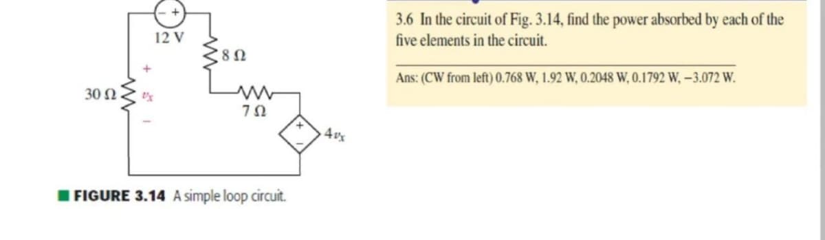 3.6 In the circuit of Fig. 3.14, find the power absorbed by each of the
five elements in the circuit.
12 V
Ans: (CW from left) 0.768 W, 1.92 W, 0.2048 W, 0.1792 W, –3.072 W.
30 N
4vx
I FIGURE 3.14 A simple loop circuit.
