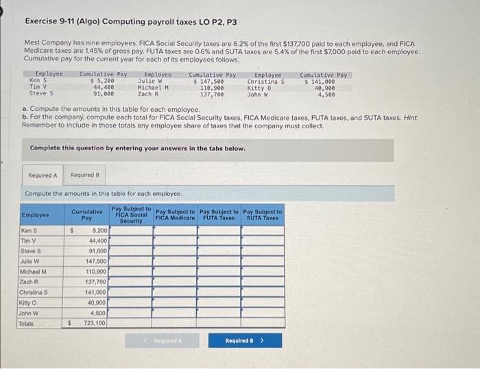 Exercise 9-11 (Algo) Computing payroll taxes LO P2, P3
Mest Company has nine employees. FICA Social Security taxes are 6.2% of the first $137,700 paid to each employee, and FICA
Medicare taxes are 1.45% of gross pay. FUTA taxes are 0.6% and SUTA taxes are 5.4 % of the first $7,000 paid to each employee.
Cumulative pay for the current year for each of its employees follows.
Employee
Ken S
Tim V
Steve S
Cumulative Pay
$ 5,200
44,400
91,000
Employee
Ken S
Tim V
Complete this question by entering your answers in the tabs below.
Required A
Compute the amounts in this table for each employee.
Pay Subject to
FICA Social
Security
Steve S
Julie W
Michael M
Zach R
Christina S
Kitty O
John W
Totals
a. Compute the amounts in this table for each employee.
b. For the company, compute each total for FICA Social Security taxes, FICA Medicare taxes, FUTA taxes, and SUTA taxes. Hint
Remember to include in those totals any employee share of taxes that the company must collect.
Required B
Employee
Julie W
Michael Mi
Zach R
Cumulative
Pay
$
5,200
44,400
91,000
147,500
110,900
137,700
141,000
40,900
4,500
$ 723,100
Cumulative Pay
$ 147,500
110,900
137,700
Employee
Christina S
Kitty 0
John Wi
Required A
Pay Subject to Pay Subject to Pay Subject to
FICA Medicare FUTA Taxes SUTA Taxes
Cumulative Pay
$ 141,000
40,900
4,500
Required B >