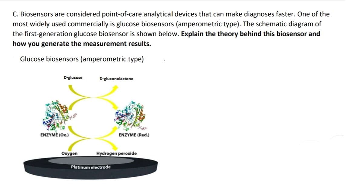 C. Biosensors are considered point-of-care analytical devices that can make diagnoses faster. One of the
most widely used commercially is glucose biosensors (amperometric type). The schematic diagram of
the first-generation glucose biosensor is shown below. Explain the theory behind this biosensor and
how you generate the measurement results.
Glucose biosensors (amperometric type)
D-glucose
ENZYME (OX.)
Oxygen
D-gluconolactone
ENZYME (Red.)
Hydrogen peroxide
Platinum electrode