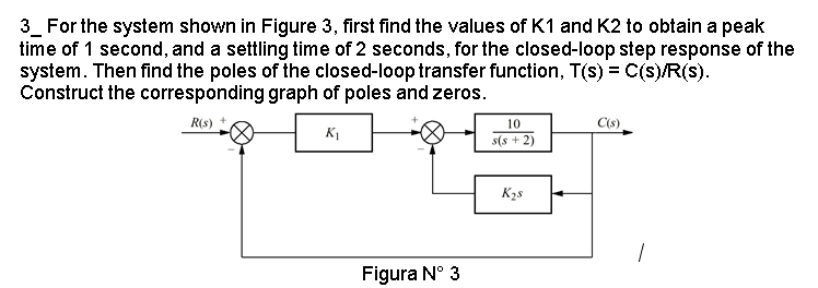3_ For the system shown in Figure 3, first find the values of K1 and K2 to obtain a peak
time of 1 second, and a settling time of 2 seconds, for the closed-loop step response of the
system. Then find the poles of the closed-loop transfer function, T(s) = C(s)/R(s).
Construct the corresponding graph of poles and zeros.
R(S)
K₁
Figura N° 3
10
s(s+2)
K₂8
C(s)
1