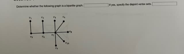 Determine whether the following graph is a bipartite graph.
HK
1/₂0
If yes, specify the disjoint vertex sets.