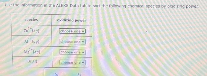 Use the information in the ALEKS Data tab to sort the following chemical species by oxidizing power.
species
2+
Zn (aq)
Al (ag)
2- (gg)
Br. (1)
Mg
oxidizing power
choose one
choose one
choose one ✓
choose one v