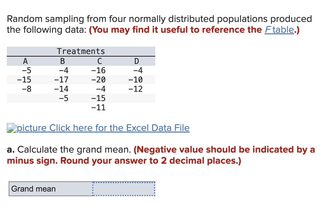 Random sampling from four normally distributed populations produced
the following data: (You may find it useful to reference the Ftable.)
Treatments
A
B
C
-5
-4
-16
-4
-15
-17
-20
-10
-8
-14
-4
-12
-5
-15
-11
picture Click here for the Excel Data File
a. Calculate the grand mean. (Negative value should be indicated by a
minus sign. Round your answer to 2 decimal places.)
Grand mean