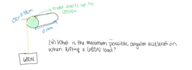 00-0.38m
680N
0.19m
motor exerts up to
1854m
(6) What is the maximum possible angular acceleration
when lifting a 680N load?