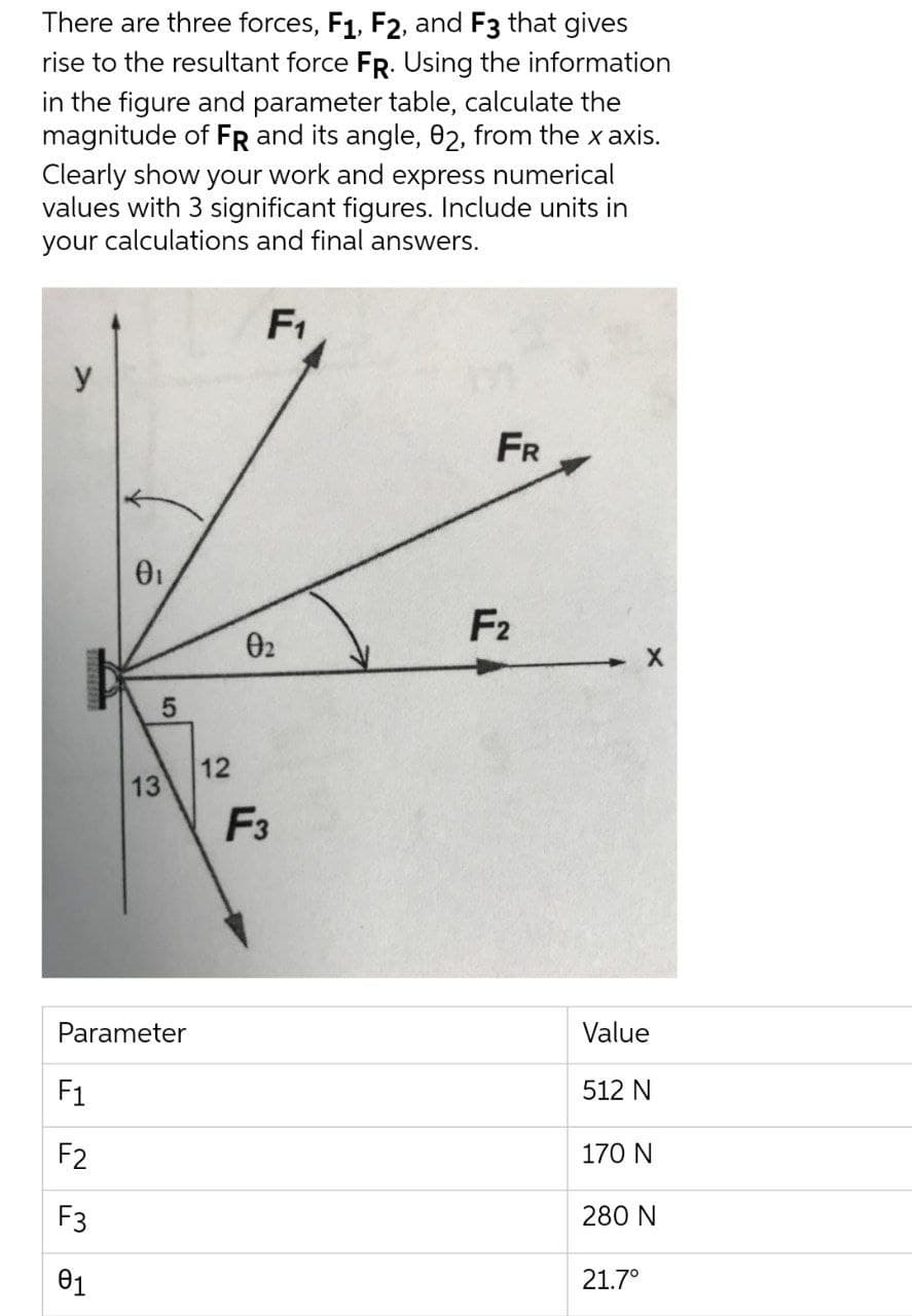 There are three forces, F1, F2, and F3 that gives
rise to the resultant force FR. Using the information
in the figure and parameter table, calculate the
magnitude of FR and its angle, 02, from the x axis.
Clearly show your work and express numerical
values with 3 significant figures. Include units in
your calculations and final answers.
F1
y
FR
F2
02
12
13
F3
Parameter
Value
F1
512 N
F2
170 N
F3
280 N
01
21.7°
