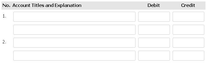 No. Account Titles and Explanation
Debit
Credit
1.
2.
