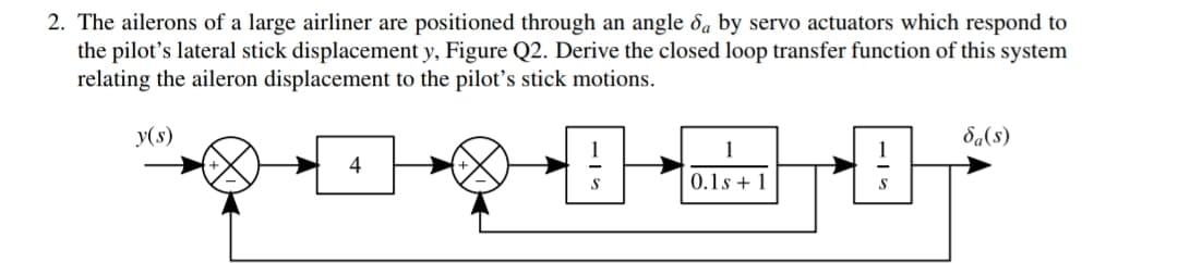 2. The ailerons of a large airliner are positioned through an angle da by servo actuators which respond to
the pilot's lateral stick displacement y, Figure Q2. Derive the closed loop transfer function of this system
relating the aileron displacement to the pilot's stick motions.
y(s)
Sa(s)
1
4
0.1s + 1
