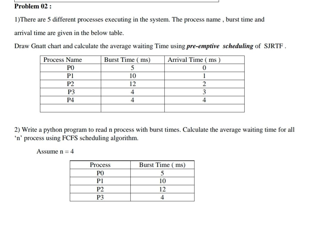 Problem 02:
1)There are 5 different processes executing in the system. The process name, burst time and
arrival time are given in the below table.
Draw Gnatt chart and calculate the average waiting Time using pre-emptive scheduling of SJRTF.
Burst Time (ms)
Arrival Time (ms)
5
0
10
1
12
2
4
3
4
4
Process Name
PO
P1
P2
P3
P4
2) Write a python program to read n process with burst times. Calculate the average waiting time for all
'n' process using FCFS scheduling algorithm.
Assume n = 4
Process
PO
P1
P2
P3
Burst Time (ms)
5
10
12
4