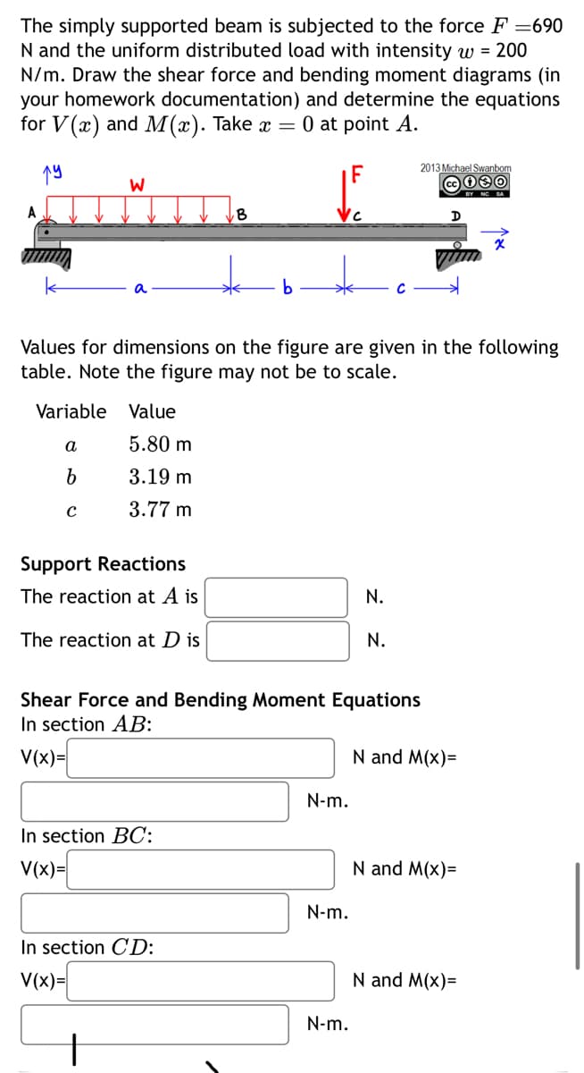 The simply supported beam is subjected to the force F =690
N and the uniform distributed load with intensity w = 200
N/m. Draw the shear force and bending moment diagrams (in
your homework documentation) and determine the equations
for V(x) and M(x). Take x = 0 at point A.
ру
Variable Value
a
b
W
Values for dimensions on the figure are given in the following
table. Note the figure may not be to scale.
с
5.80 m
3.19 m
3.77 m
Support Reactions
The reaction at A is
The reaction at Dis
In section BC:
V(x)=
+
B
In section CD:
V(x)=
Shear Force and Bending Moment Equations
In section AB:
V(x)=
N-m.
N-m.
N.
N-m.
2013 Michael Swanbom
Ⓒ030
N.
N and M(x)=
N and M(x)=
N and M(x)=