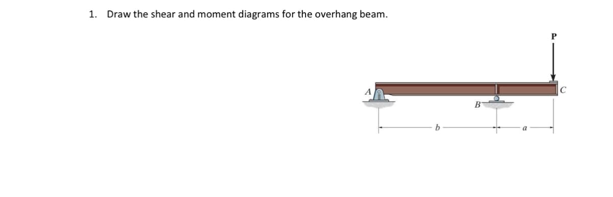 1.
Draw the shear and moment diagrams for the overhang beam.
A
b
P