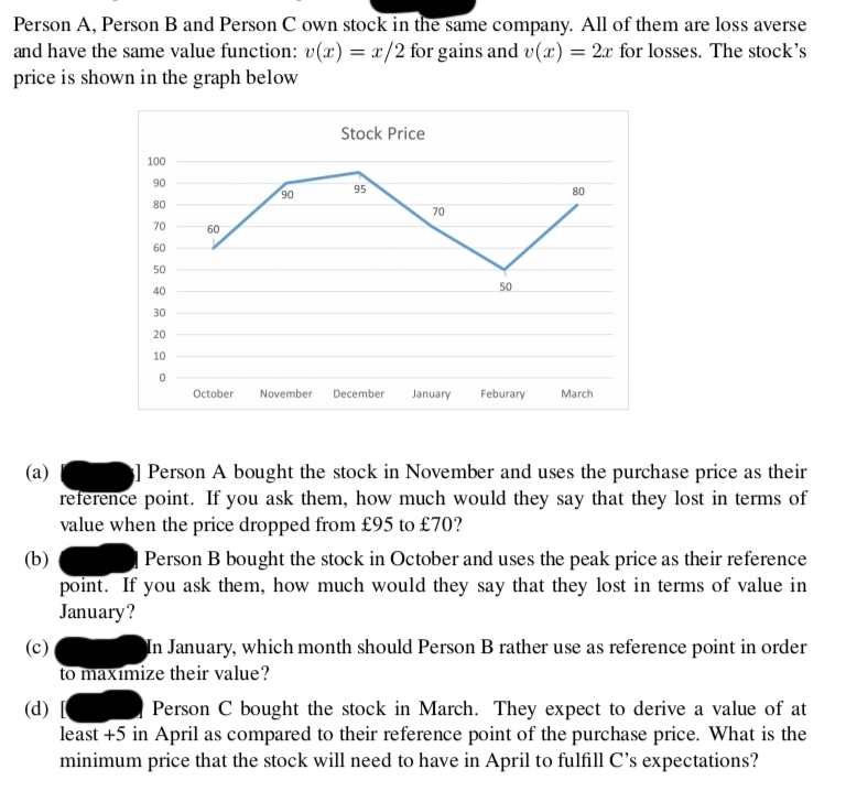 Person A, Person B and Person C own stock in the same company. All of them are loss averse
and have the same value function: v(x) = x/2 for gains and v(x) = 2x for losses. The stock's
price is shown in the graph below
(a)
100
90
80
70
60
50
40
30
20
10
0
60
90
Stock Price
95
70
50
October November December January Feburary
80
March
Person A bought the stock in November and uses the purchase price as their
reference point. If you ask them, how much would they say that they lost in terms of
value when the price dropped from £95 to £70?
(b)
Person B bought the stock in October and uses the peak price as their reference
point. If you ask them, how much would they say that they lost in terms of value in
January?
(c)
In January, which month should Person B rather use as reference point in order
to maximize their value?
(d) [
Person C bought the stock in March. They expect to derive a value of at
least +5 in April as compared to their reference point of the purchase price. What is the
minimum price that the stock will need to have in April to fulfill C's expectations?