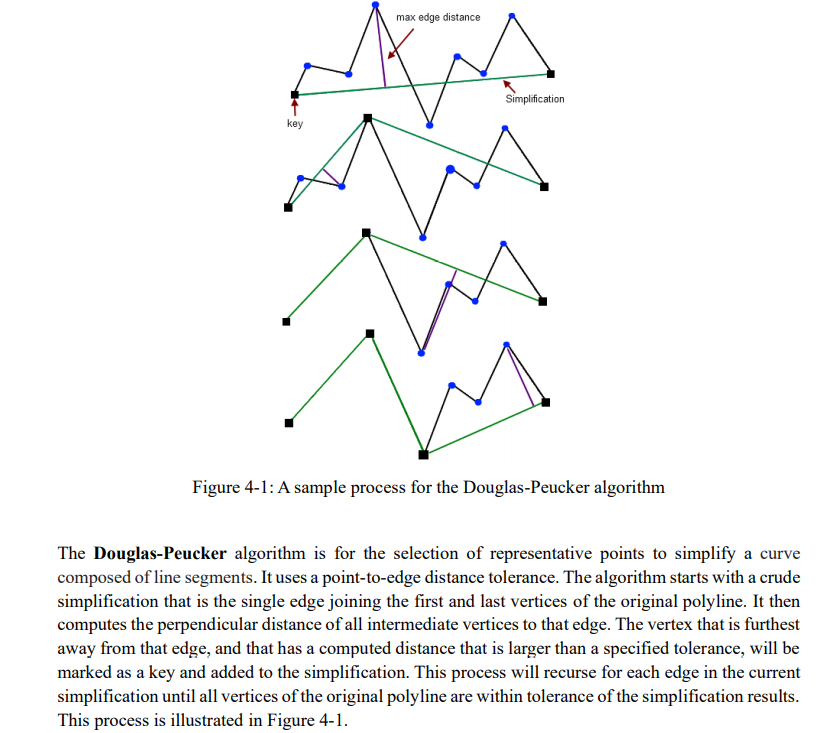 max edge distance
Simplification
key
Figure 4-1: A sample process for the Douglas-Peucker algorithm
The Douglas-Peucker algorithm is for the selection of representative points to simplify a curve
composed of line segments. It uses a point-to-edge distance tolerance. The algorithm starts with a crude
simplification that is the single edge joining the first and last vertices of the original polyline. It then
computes the perpendicular distance of all intermediate vertices to that edge. The vertex that is furthest
away from that edge, and that has a computed distance that is larger than a specified tolerance, will be
marked as a key and added to the simplification. This process will recurse for each edge in the current
simplification until all vertices of the original polyline are within tolerance of the simplification results.
This process is illustrated in Figure 4-1.

