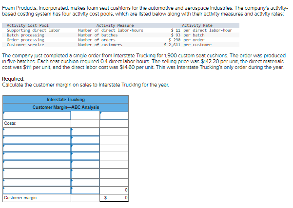 Foam Products, Incorporated, makes foam seat cushlons for the automotive and aerospace Industries. The company's activity-
based costing system has four activity cost pools, which are listed below along with their activity measures and activity rates:
Activity Cost Pool
Supporting direct labor
Batch processing
Order processing
Customer service
Activity Measure
Number of direct labor-hours
Activity Rate
$ 11 per direct labor-hour
$ 93 per batch
$ 298 per order
$ 2,611 per customer
Number of batches
Number of orders
Number of customers
The company Just completed a single order from Interstate Trucking for 1,900 custom seat cushlons. The order was produced
In five batches. Each seat cushlon required 0.4 direct labor-hours. The selling price was $142.20 per unit, the direct materials
cost was $111 per unit, and the direct labor cost was $14.60 per unit. This was Interstate Trucking's only order during the year.
Required:
Calculate the customer margin on sales to Interstate Trucking for the year.
Interstate Trucking
Customer Margin-ABC Analysis
Costs:
Customer margin
