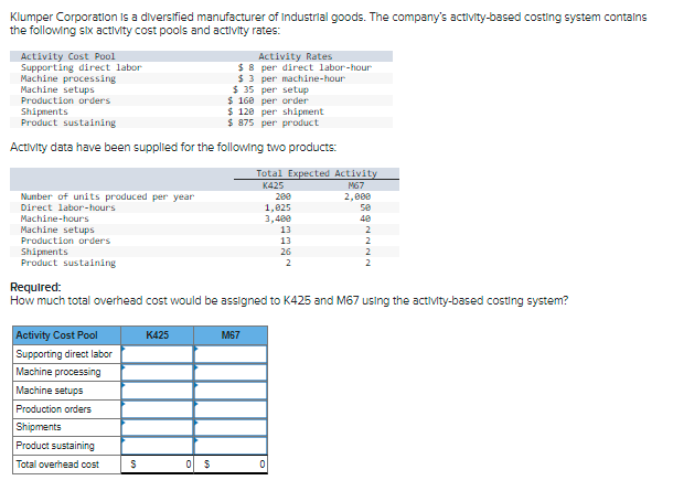 Klumper Corporation Is a diversified manufacturer of Industrial goods. The company's activity-based costing system contalns
the following stx activity cost pools and activity rates:
Activity Cost Pool
Supporting direct labor
Machine processing
Machine setups
Production orders
Activity Rates
$8 per direct labor-hour
$ 3 per machine-hour
$ 35 per setup
$ 160 per order
$ 120 per shipment
$ 875 per product
Shipments
Product sustaining
Activity data have been supplied for the following two products:
Total Expected Activity
K425
M67
Number of units produced per year
2,000
50
200
Direct labor-hours
1,825
3,480
13
Machine-hours
40
Machine setups
Production orders
Shipments
Product sustaining
2
13
2
26
2
Requlred:
How much total overhead cost would be assigned to K425 and M67 using the activity-based costing system?
Activity Cost Pool
K425
M67
Supporting direct labor
Machine processing
Machine setups
Production orders
Shipments
Product sustaining
Total overhead cost
이 $
