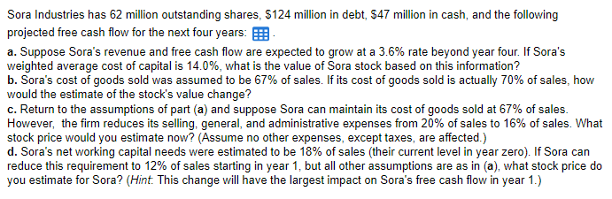 Sora Industries has 62 million outstanding shares, $124 million in debt, $47 million in cash, and the following
projected free cash flow for the next four years:
a. Suppose Sora's revenue and free cash flow are expected to grow at a 3.6% rate beyond year four. If Sora's
weighted average cost of capital is 14.0%, what is the value of Sora stock based on this information?
b. Sora's cost of goods sold was assumed to be 67% of sales. If its cost of goods sold is actually 70% of sales, how
would the estimate of the stock's value change?
c. Return to the assumptions of part (a) and suppose Sora can maintain its cost of goods sold at 67% of sales.
However, the firm reduces its selling, general, and administrative expenses from 20% of sales to 16% of sales. What
stock price would you estimate now? (Assume no other expenses, except taxes, are affected.)
d. Sora's net working capital needs were estimated to be 18% of sales (their current level in year zero). If Sora can
reduce this requirement to 12% of sales starting in year 1, but all other assumptions are as in (a), what stock price do
you estimate for Sora? (Hint. This change will have the largest impact on Sora's free cash flow in year 1.)